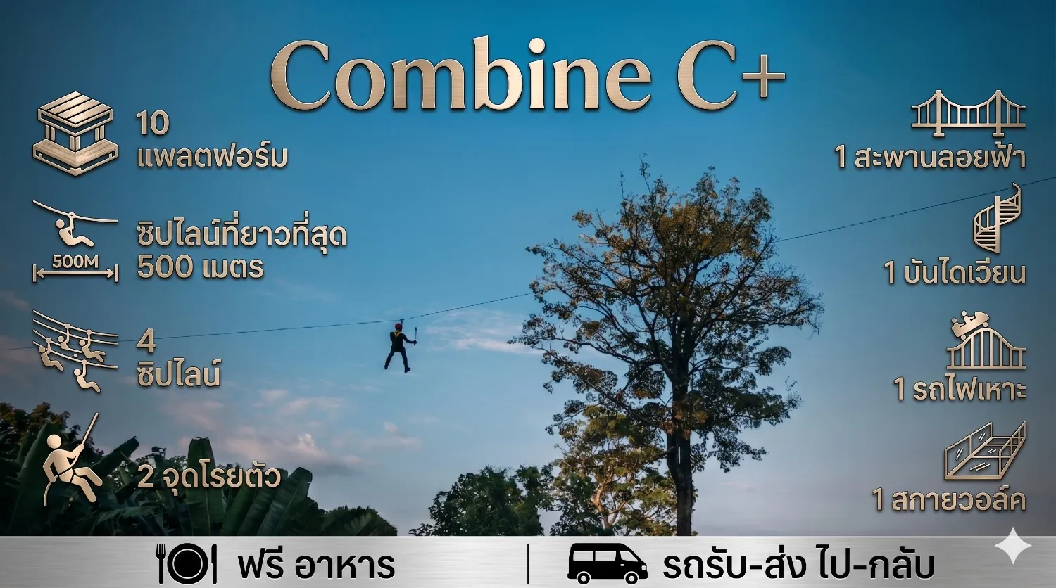 แพ็กเกจ Combine C+ ราคาสุดคุ้ม